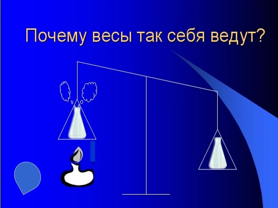 Весы почему появляется. Почему весы. Я весы. Весы характеристика. Почему весы такие.