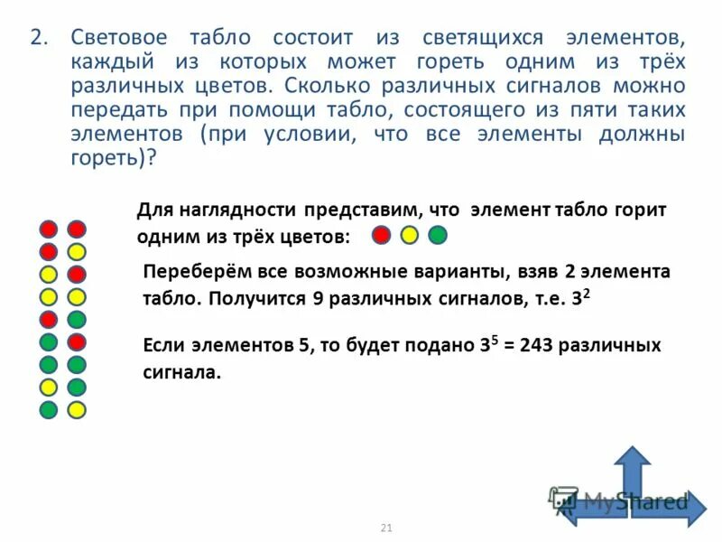 Световое табло состоит из лампочек каждая лампочка. Световое табло состоит из лампочек каждая лампочка