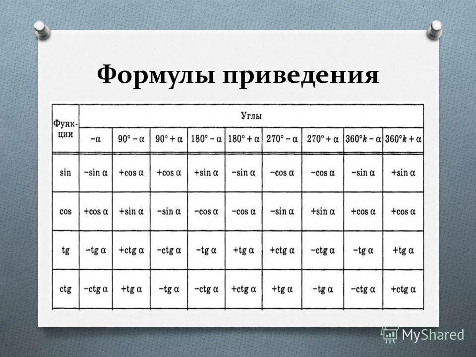 Таблица в альбомном формате ворд