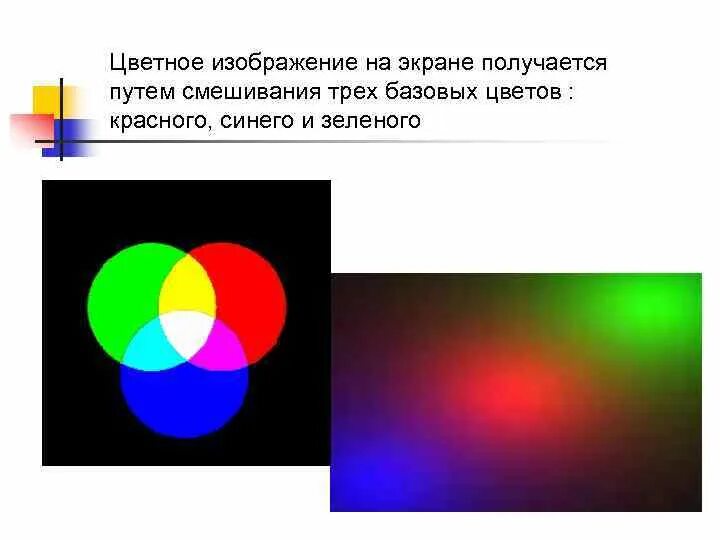 Основные цвета монитора. Базовые цвета монитора. Смешение трех основных цветов. Три основных цвета на экране.