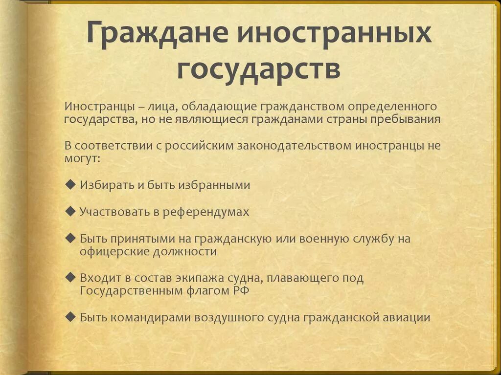 Подданство другого государства. Подданство другого государства