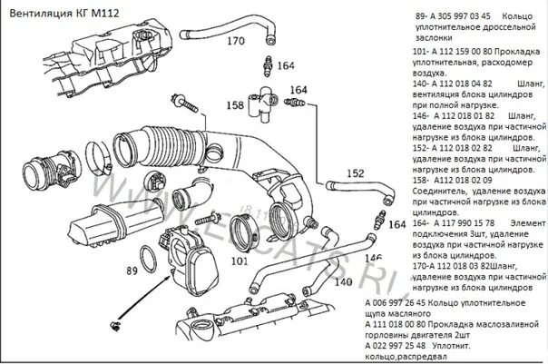 Схема двигателя 112 Мерседес. Вакуумные трубки коллектора m112. Схема ВКГ м112. Схема вентиляции картерных газов m112. Подача воздуха в цилиндры