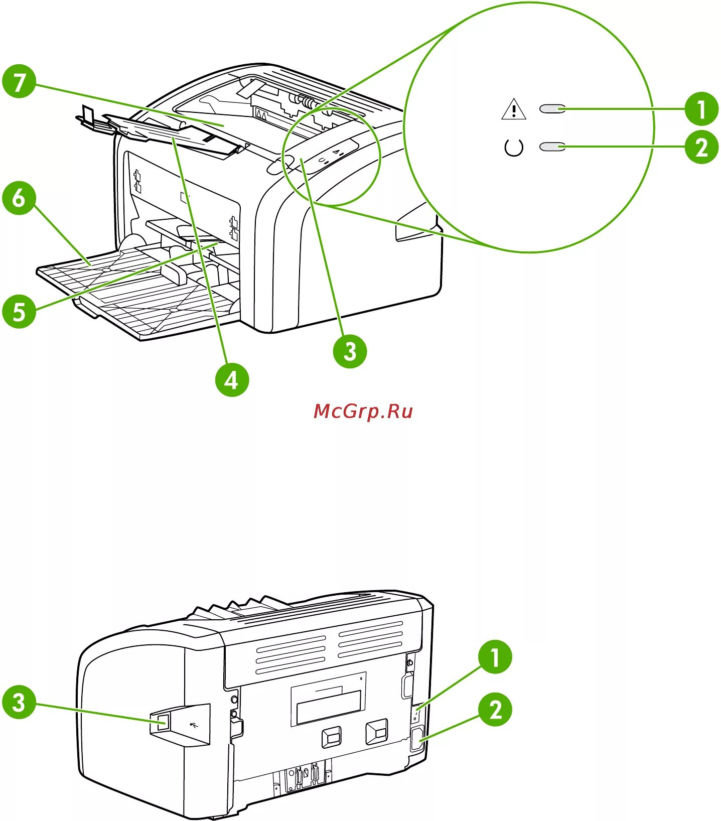 Как подключить принтер hp laserjet 1018 HP LaserJet 1018 2/2 English