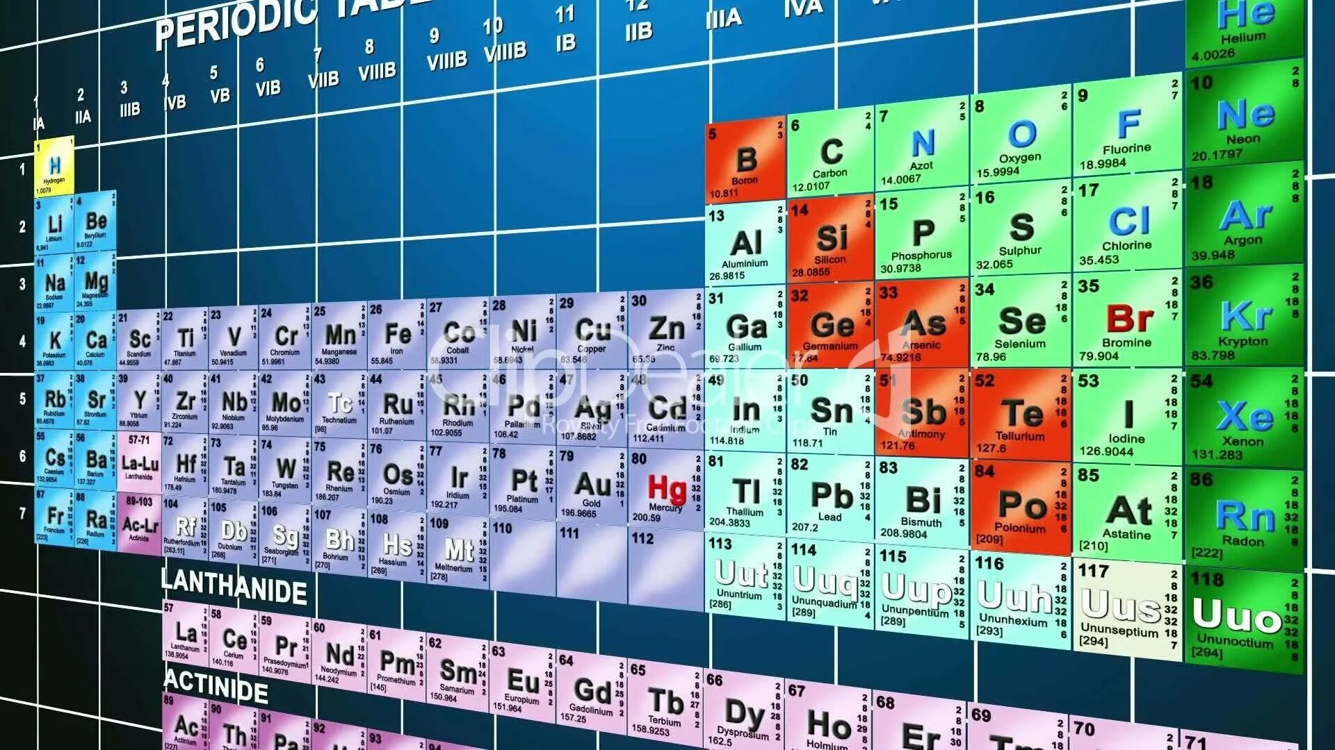 Три новых элемента. Химические элементы таблица Менделеева 3д. Периодическая таблица Менделеева HD. Оксиген таблица Менделеева. Современная таблица Менделеева 118 элементов.
