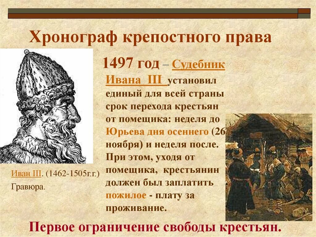 Годы правления ивана 3. Иван 3 1497. Судебник Ивана III (1497 год). Судебник 1497 года право. 1497 Год в истории России.