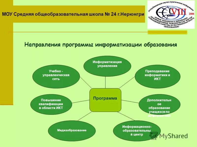 Информатика образовательная область