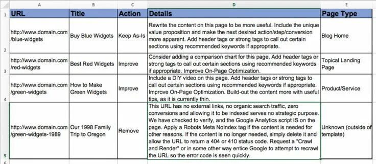 Product or service keywords. Usage recommendations. Quickly Pages. Content is checking by the moderator.