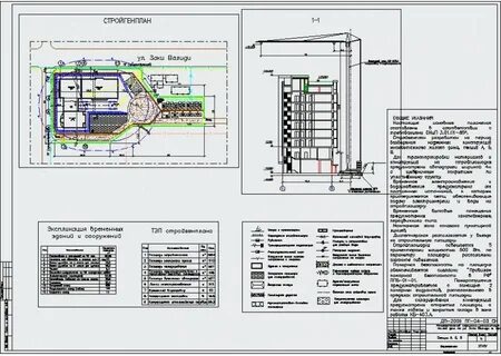 Пп 87 о составе проектной