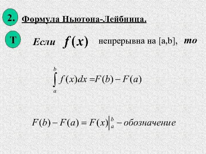 Формула Ньютона Лейбница интеграл производная. Производная от определенного интеграла. Производная интеграла с переменным верхним пределом. Производная интеграла по верхнему пределу. Интеграл с переменными пределами