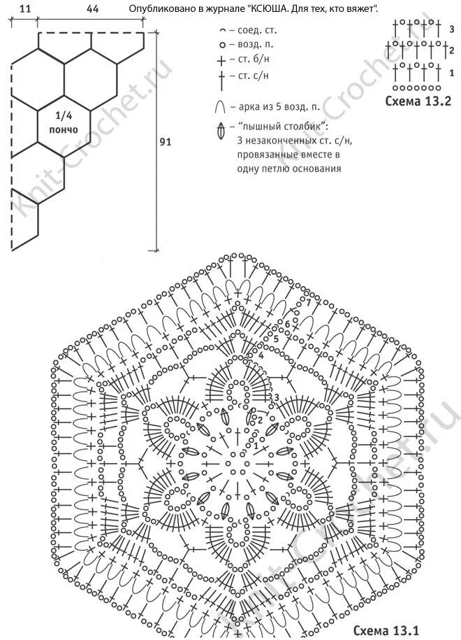 Афганский цветок шестиугольник крючком схемы. Схема вязания крючком шестиугольника для начинающих. Схема вязания крючком пятиугольника. Шестиугольник крючком схема и описание. Пончо вязаное крючком из мотивов схема.