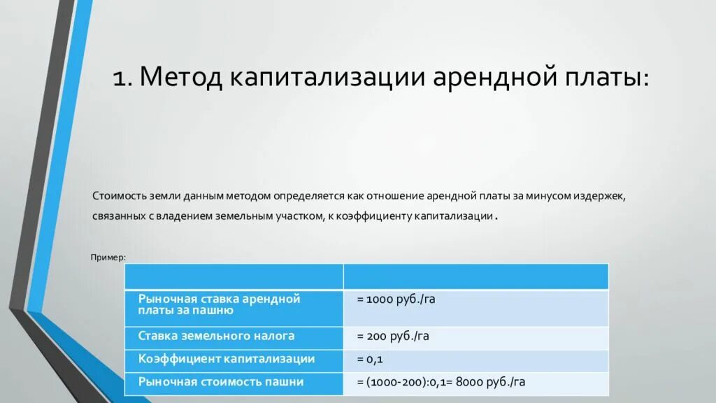 Метод капитализации арендной платы. Метод капитализацметод капитализации. Рыночная ставка арендной платы. Ставка капитализации в оценке. Установите соответствие примеры плата за аренду