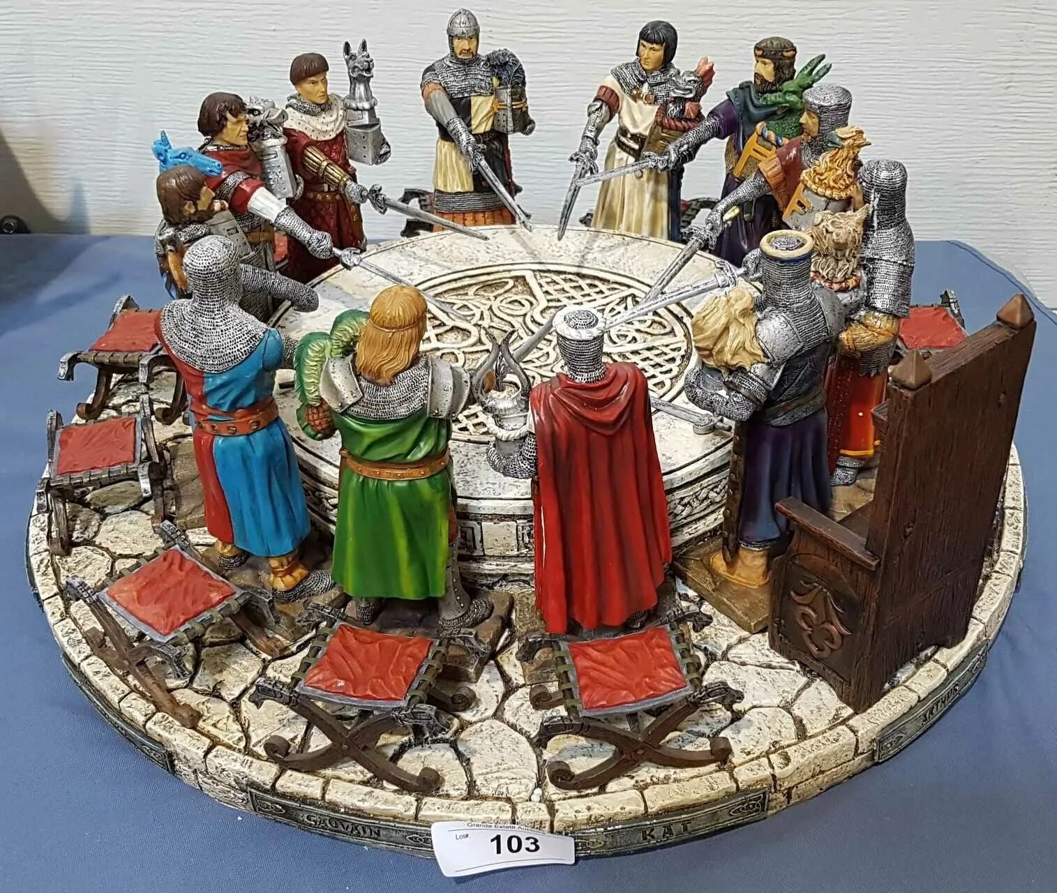 Knights of the round arthur