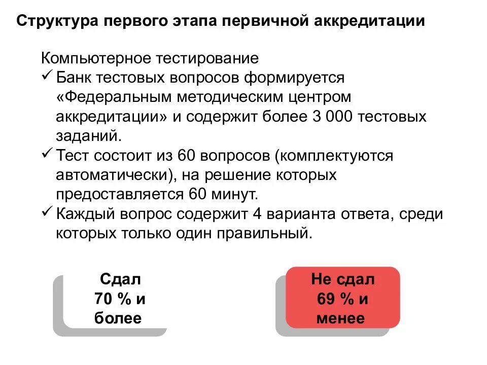 Варианты подготовки к первому этапу первичной аккредитации.. Перей состав. Правовая основа Тед. Аккредитация первый этап