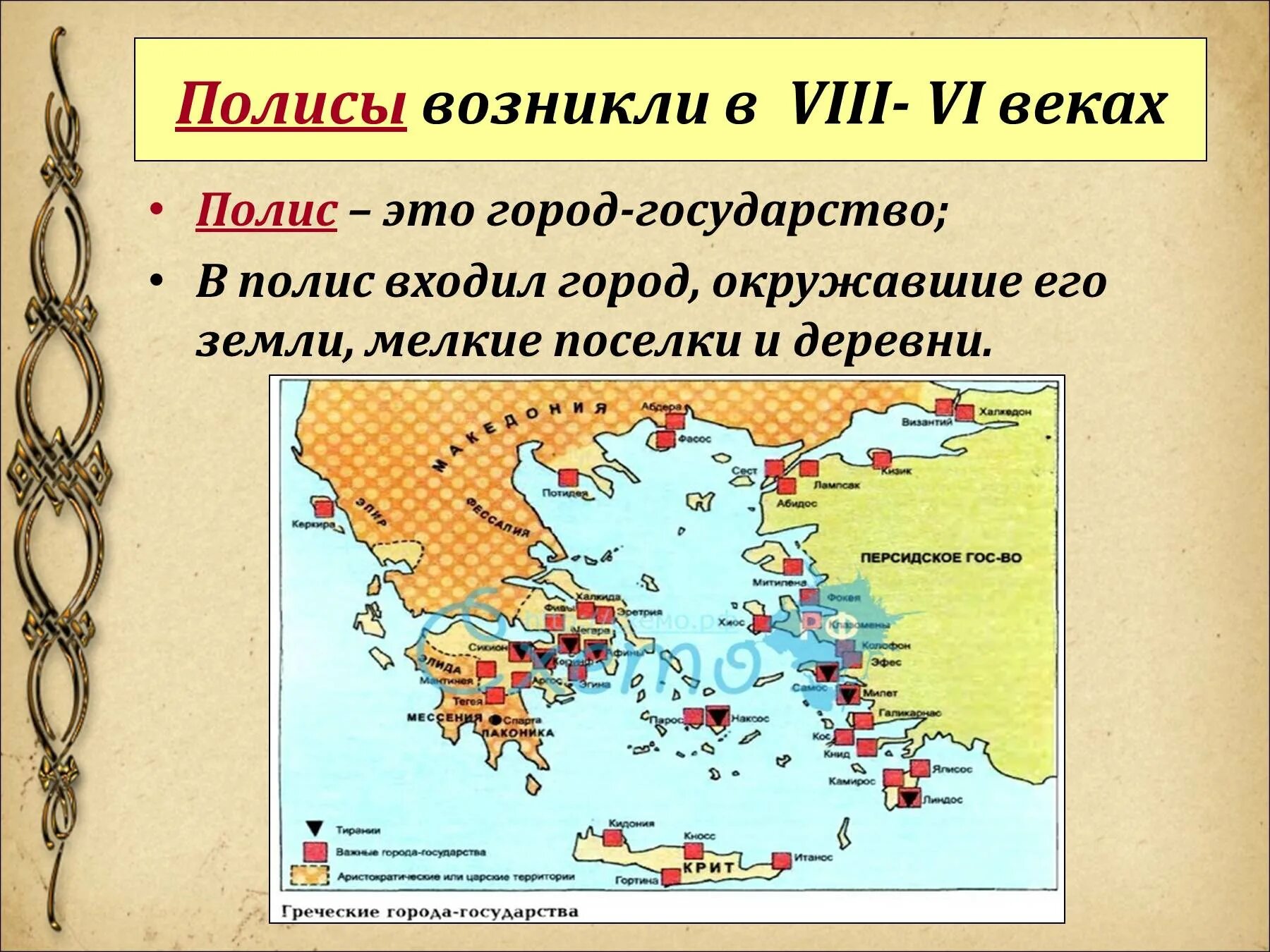 Термины по истории 5 класс греция. Полис это в истории. Полисы древней Греции 5 класс. Полис в древней Греции определение. Древний полис.