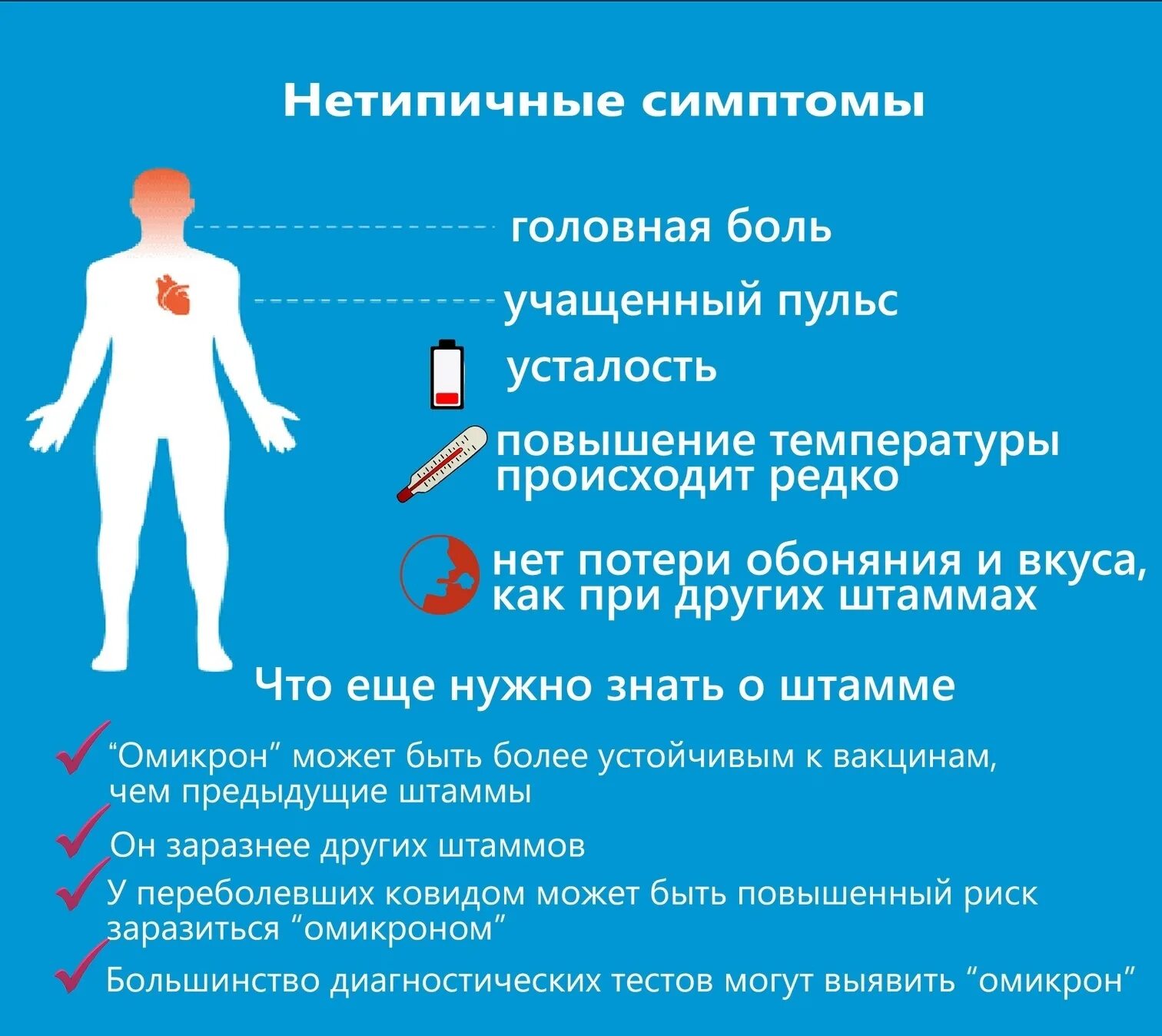 Признаки ковид новый штамм симптомы. Омикрон симптомы. Симптомы Омикрон штамм. Симптомы Омикрона коронавируса у взрослого. Симптомы Омикрона нового штамма.