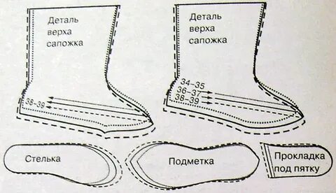 Как сшить домашние тапочки сапожки