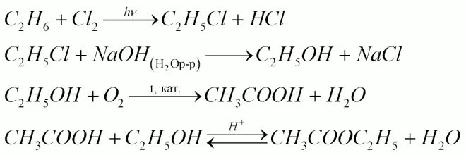 Ch3cooh электролиз. Ch3cooc2h5 h20. Ch3cooh длины связей. Fe ch3cooh.