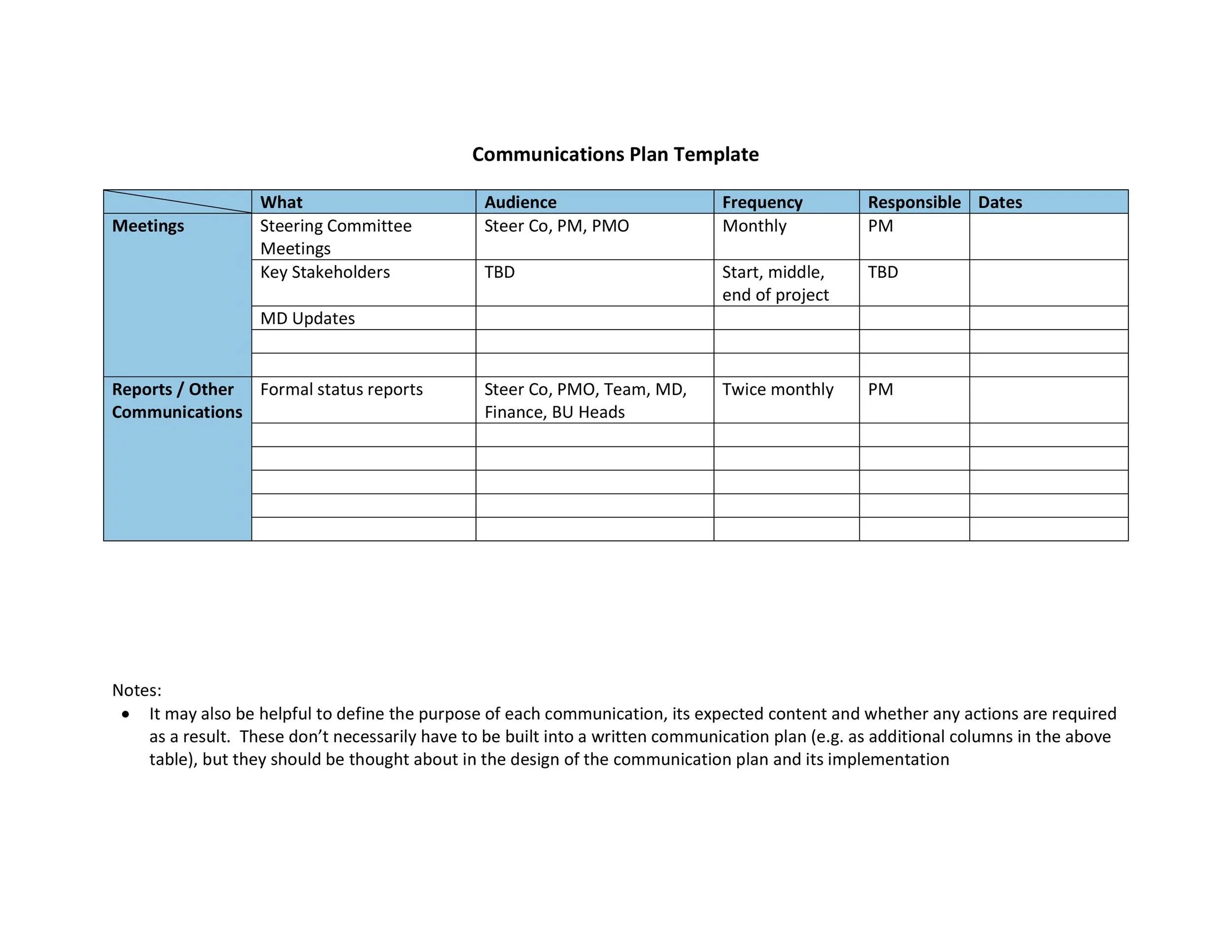 Communication plan. Marketing communication plan. Project communication plan example. Project communication plan example. Communication plan example.