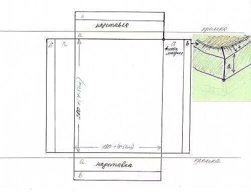 Простые на резинке сшить. Выкройка простыни на резинке 150 200. Выкройка простыни на резинке 160х200. Простыня на резинке 120х200 схема. Выкройка простынь на резинке на матрас 160х200.
