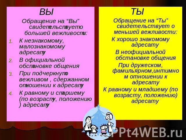 Вежливое обращение к девушке. Обращение на вы примеры. Обращение на ты и на вы. Этикет обращение на вы. Обращение на ты и вы в русском речевом этикете.