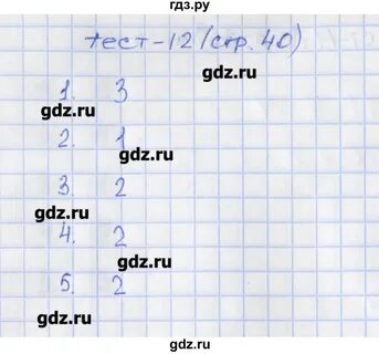 Тесты по 12 веку