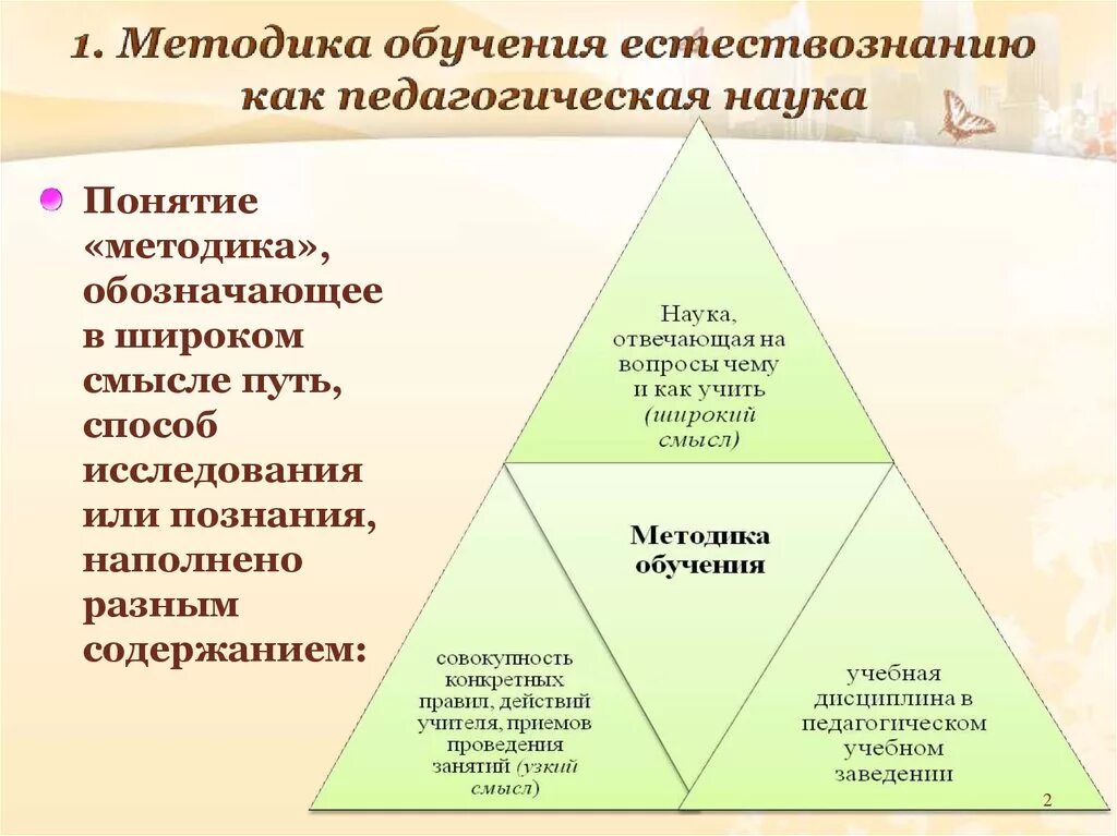 Педагогические методы преподавания. Методы обучения в педагогике. Методика как педагогическая наука. Методики преподавания в школе. Педагогические методики и приемы