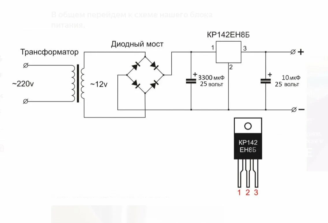 Схема стабилизированного источника питания 12 вольт. Трансформаторный блок питания 12в схема. Выпрямитель стабилизатор напряжения 12 вольт схема. Блок питания 12 вольт 10 ампер схема.