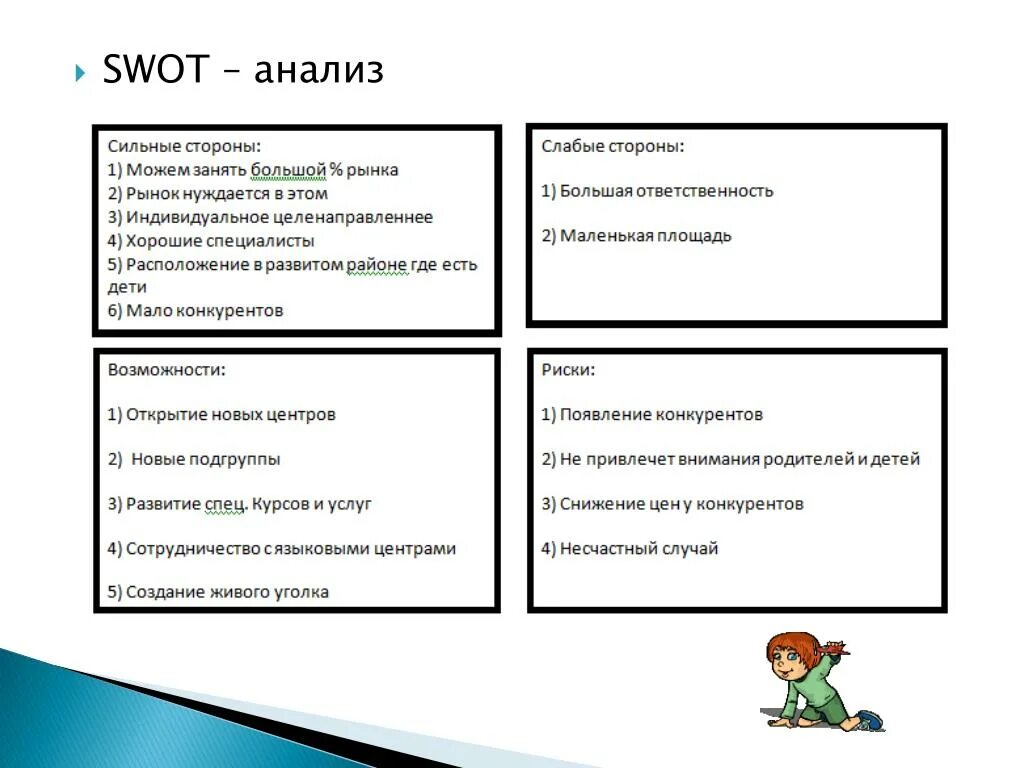 Сильные и слабые школы. СВОТ анализ дошкольного образовательного учреждения. СВОТ анализ детской игровой комнаты. СВОТ анализ бизнес центра для детей. SWOT анализ дошкольного образовательного учреждения.