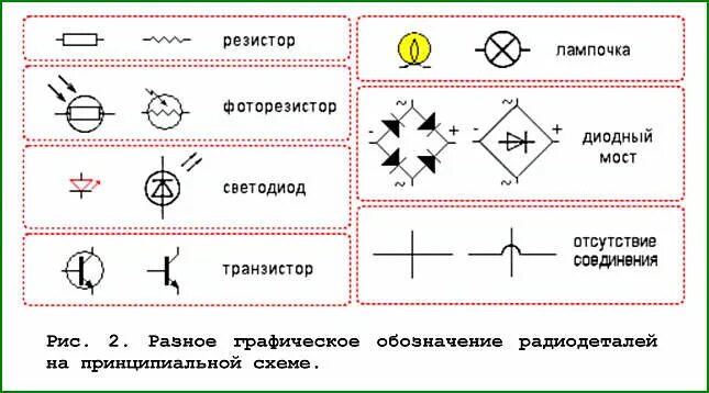 Как читать схемы платы Условные изображения на электрических схемах найдено 84 картинок