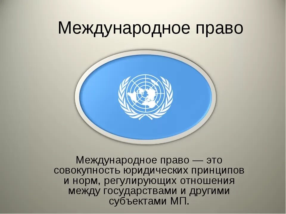 Под международным правом понимается