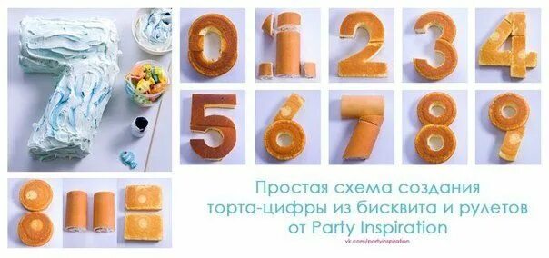 Как из 4 сделать 6. Цифры из бисквита. торт цифра. как сделать цифры из бисквита. цифра 4 из бисквита.