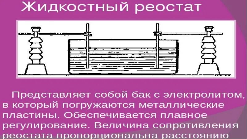 Цель реостата