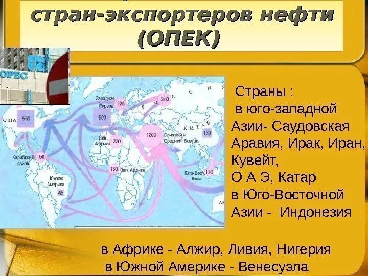 Группировка стран экспортеров нефти. Организация стран экспортёров нефти страны. организация стран - экспортёров нефти. организация стран-экспортеров нефти (опек). страны экспортеры нефти.
