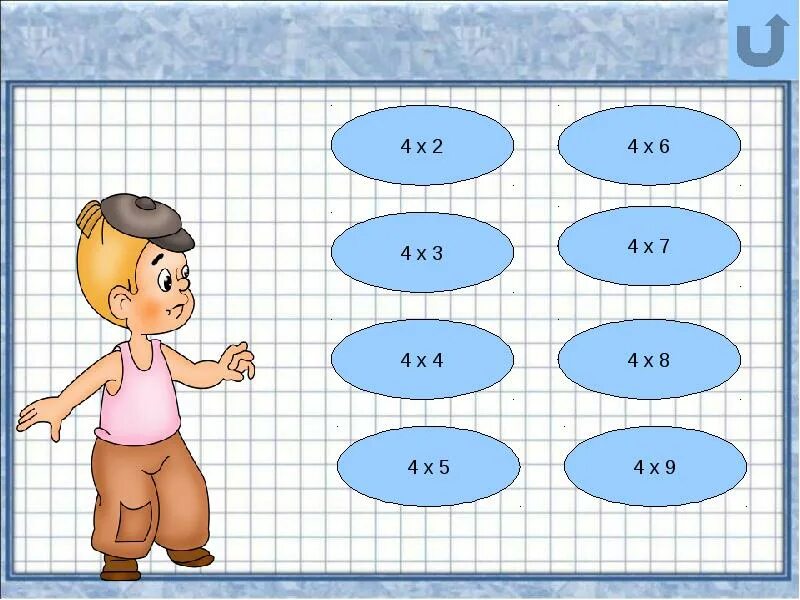Деление и умножение числа 3. Умножение на 4. таблица умножения (a4). таблица умножения е на4. таблица на 4.
