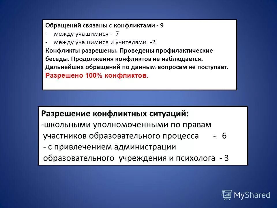 Деятельность уполномоченных лиц по разрешению дела. Деятельность уполномоченных лиц по разрешению дела. Деятельность уполномоченных лиц по разрешению дела. Административный процесс это регламентированная. Деятельность уполномоченных лиц по разрешению дела.