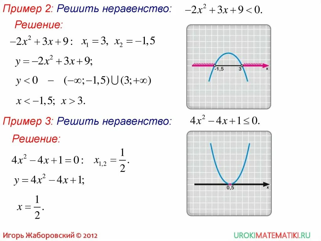 Как решить квадратную функцию. Решение неполных квадратных неравенств. Решение неравенств квадратных уравнений. Квадратные неравенства примеры. 1. Решение квадратных неравенств.