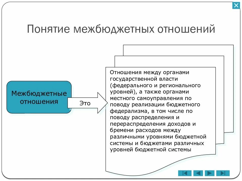 Система бюджетных отношений. Классификация межбюджетных отношений. межбюджетные отношения выполняют следующие функции. межбюджетные отношения. принципы межбюджетных отношений.