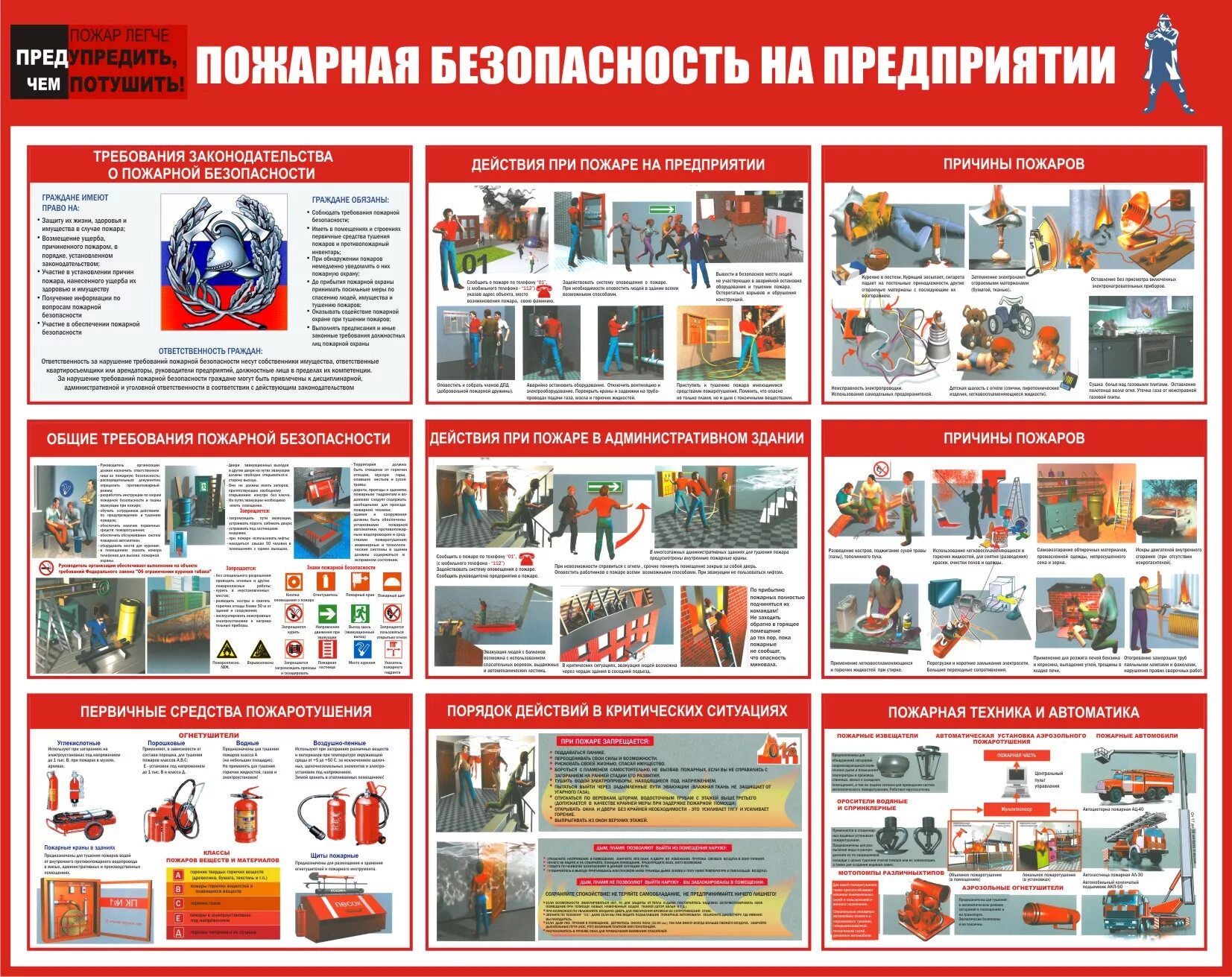 Как обеспечить пожарную безопасность. Инструктаж по пожарной безопасности на заводе. уголок противопожарной безопасности. стенд «пожарная безопасность». инструкция пожарной безопасности.