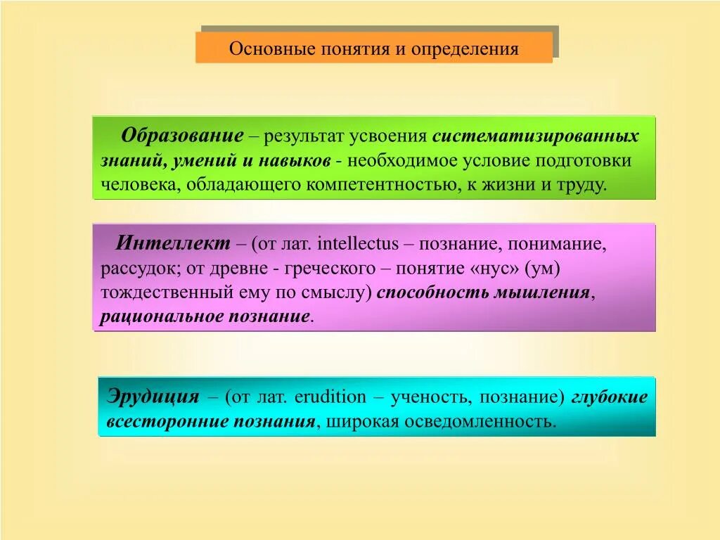 Систематизация знаний и умений. Процесс и результат усвоения систематизированных знаний и умений это. Результаты усвоения базовых результатов обучения. Знание понятие его дефиници. Образование это результат обучения