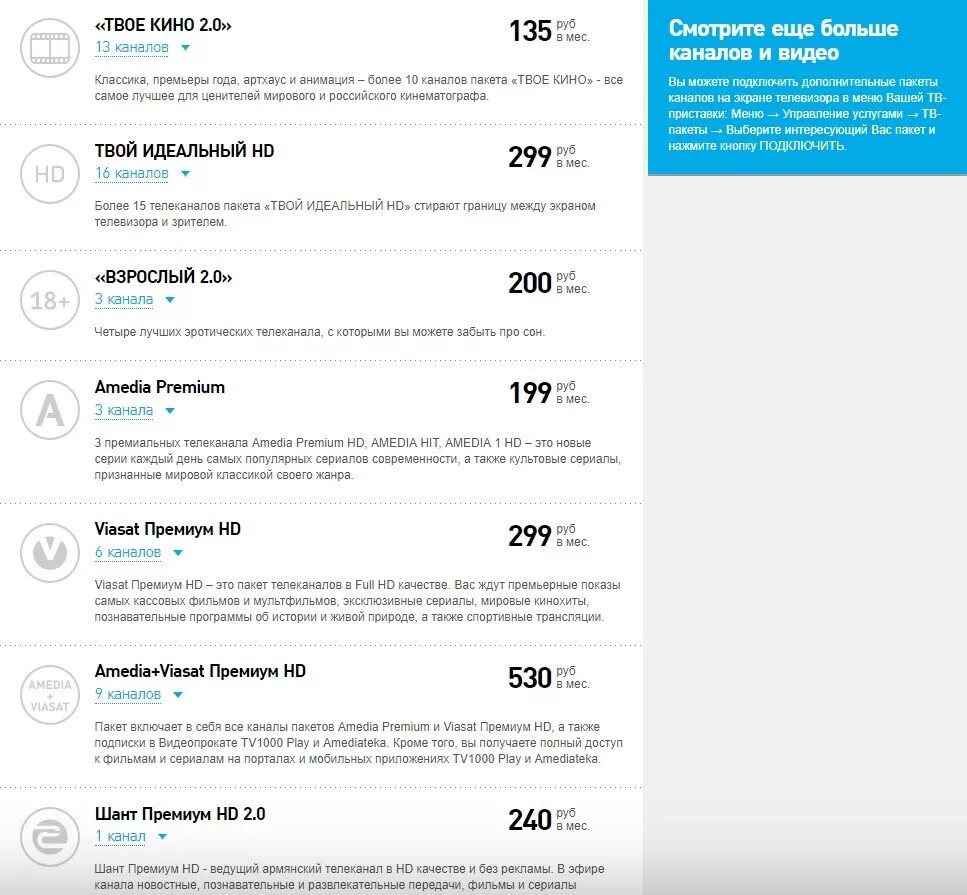Пакет каналов и тарифы. Пакет каналов Ростелеком список каналов. Телевидение Ростелеком список каналов 2021. Список каналов Ростелеком с номерами. Список каналов Ростелеком стартовый.