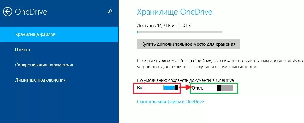 Как отключить ван драйв. ONEDRIVE отключить. ONEDRIVE скрины. ONEDRIVE антивирус. Как сохранить файл ONEDRIVE.