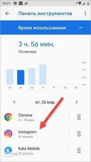 Сколько времени провожу в приложениях