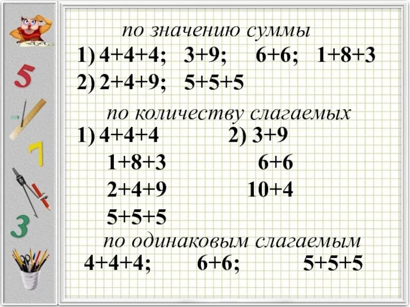 Замени суммой двух одинаковых. Вычисли сумму одинаковых слагаемых. Вычисли сумму одинаковых слагаемых 2 класс. Вычисли сумму одинаковых слагаемых 2+2+2+2 4+4+4. Вычислить сумму одинаковых слагаемых 2+2+2+2 4+4+4.