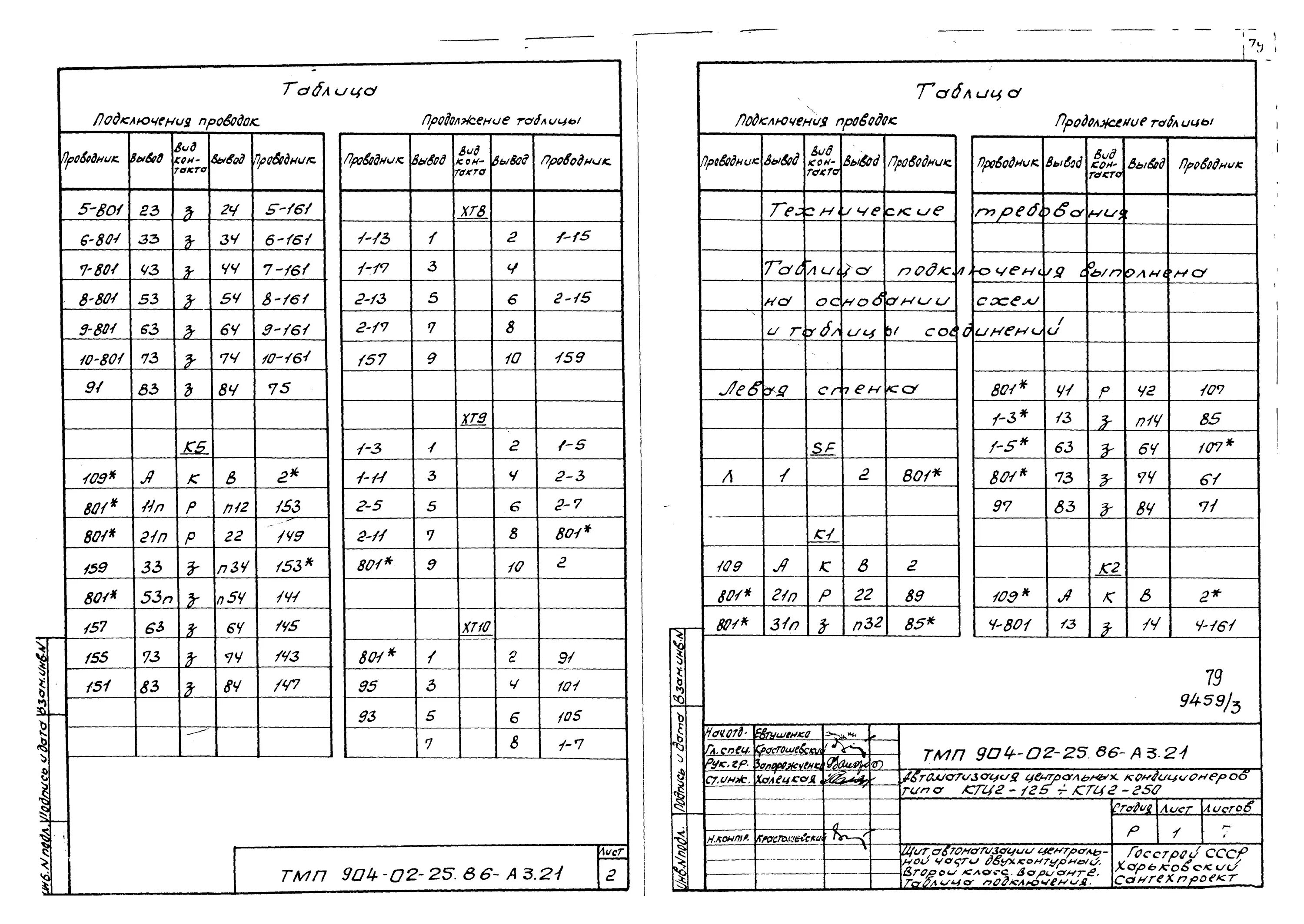Таблица соединений тэ4 маркировка Скачать Типовой проект 222-1-474.86 Альбом V. Чертежи задания заводу-изготовител