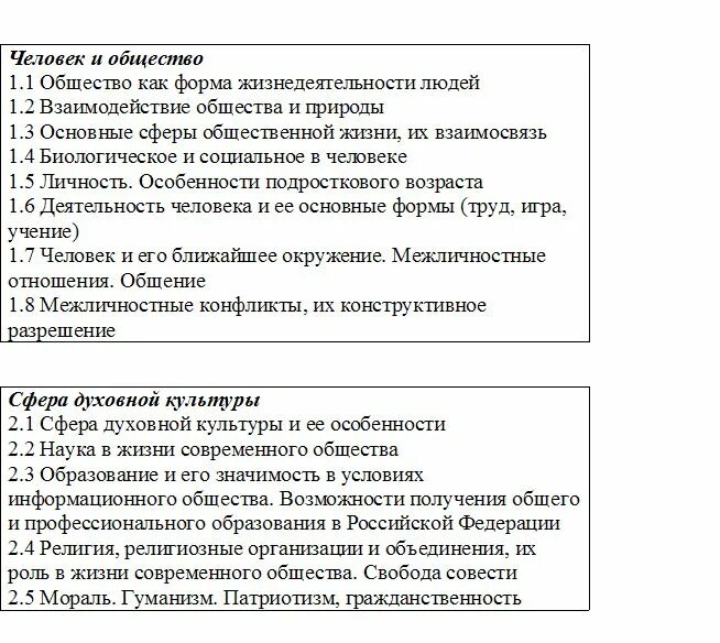 Кодификатор егэ обществознание 2024 год. Кодификатор ЕГЭ по обществознанию 2022. Кодификатор ЕГЭ Обществознание. Кодификатор тем ЕГЭ Обществознание. ЕГЭ общество темы по кодификатору.