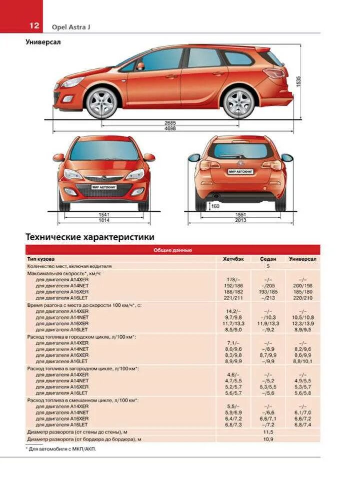 Опель универсал характеристика