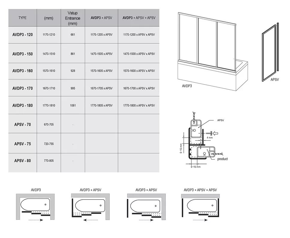 Шторка для ванны размеры. Шторка Ravak avdp3-170. Шторка для ванны Ravak Supernova avdp3. Avdp3-170. Supernova avdp3 -150 белая + грейп 40vp0102zg.