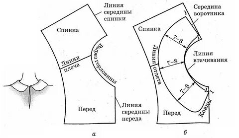 Выкройка съемного воротничка