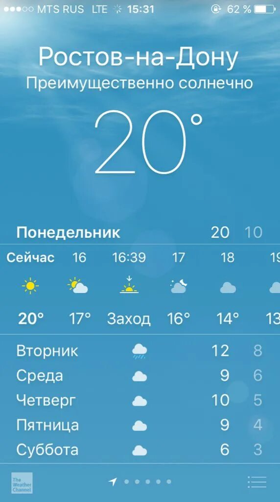 Погода ростов дон 10 дней подробно. Погода в Ростове-на-Дону. Погода Ростов. Какая погода в Ростове на Дону. Погода в Ростове-на-Дону на неделю.