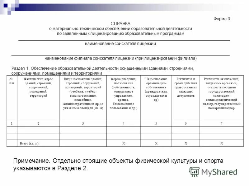 Справка о материально-технических ресурсах (форма 7). Справка о материально-технических ресурсах. Сведения о материально-техническом обеспечении. Справка о материально-техническом обеспечении. Положение о материально техническом обеспечении.